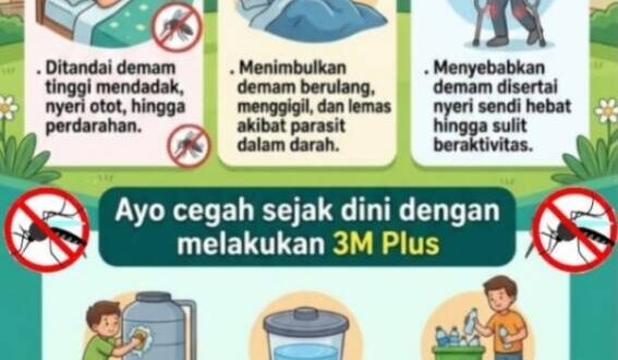 Waspada Tiga Penyakit Akibat Gigitan Nyamuk, Puskesmas Bangkuang Ajak Masyarakat Terapkan 3M Plus